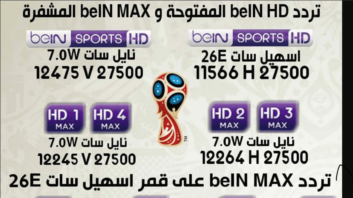 تردد قناة بي إن سبورت ماكس beIN Sports MAX