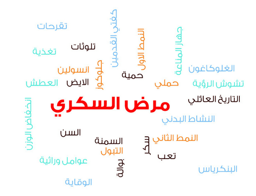 علاج مرض السكر