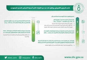 قرارات-المجلس-الصحي-السعودي-رقم-٢-02-350x241