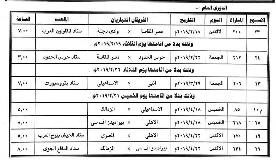 موعد مباراة الاهلي وبيراميدز