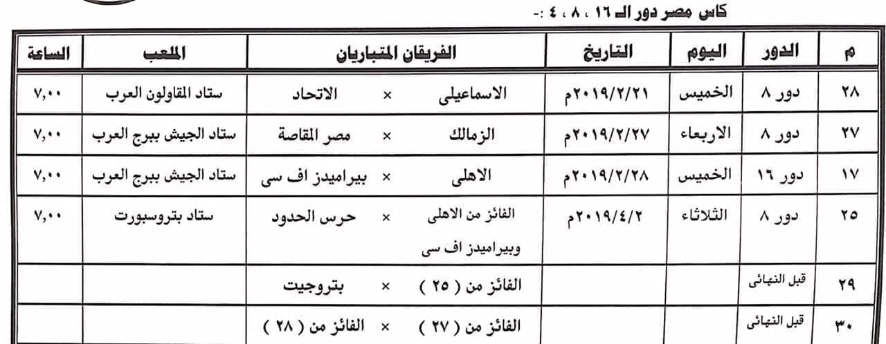 موعد مباراة الاهلي وبيراميدز