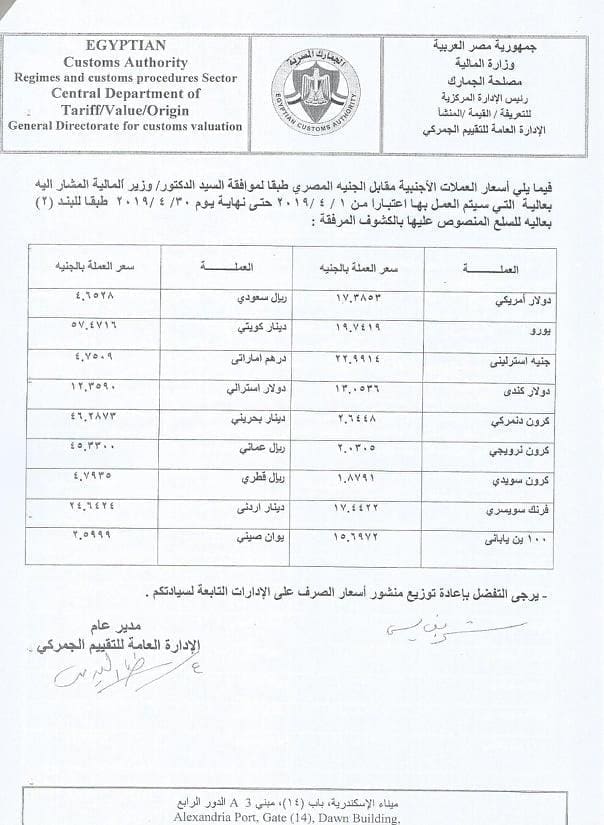 تثبيت الدولار الجمركي