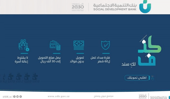 خطوات التسجيل قرض كنف: بنك التسليف السعودي الشروط والأوراق المطلوبة