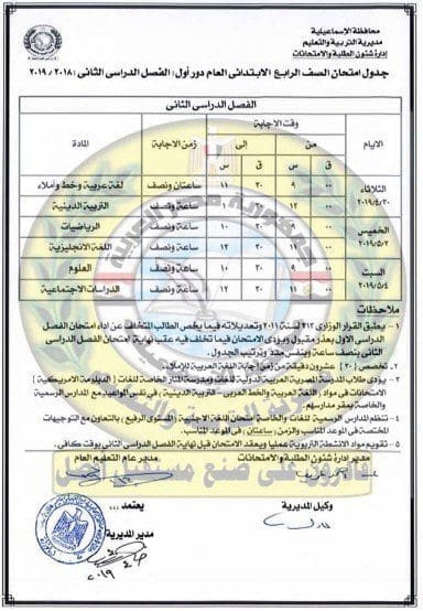 الامتحانات