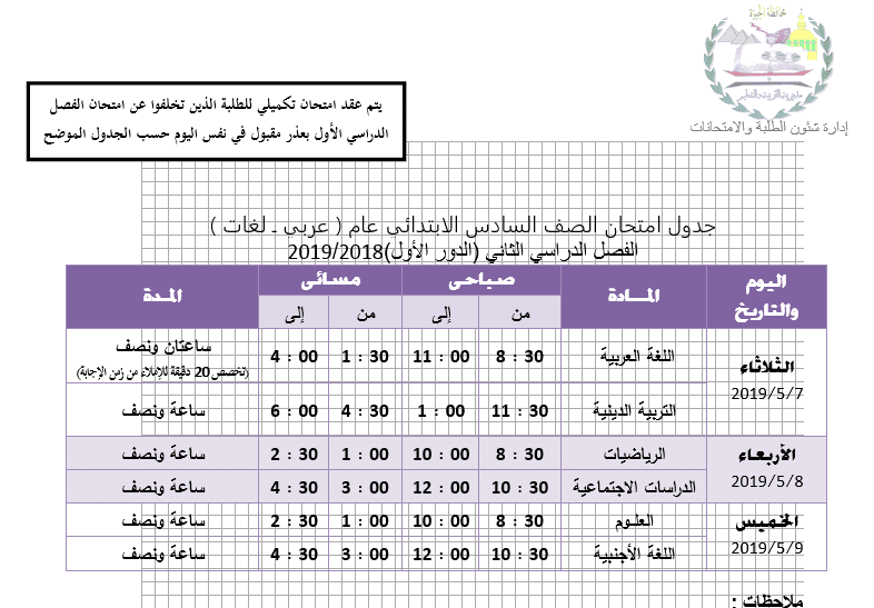 الامتحانات