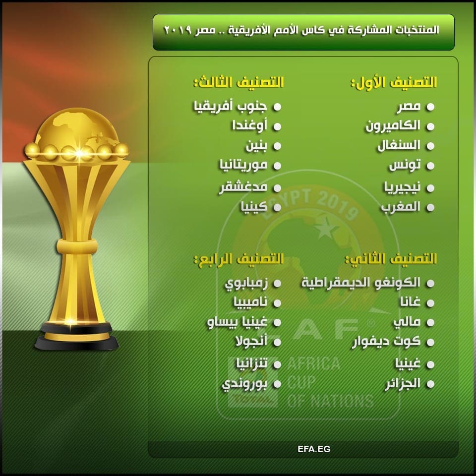 نتيجة تصنيف كأس أمم أفريقيا 2019 بمصر