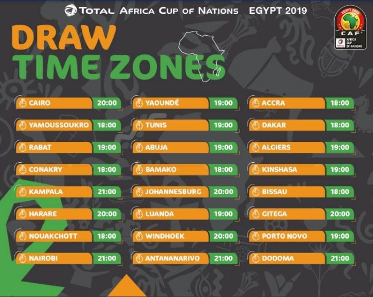 موعد قرعة كأس أفريقيا 2019
