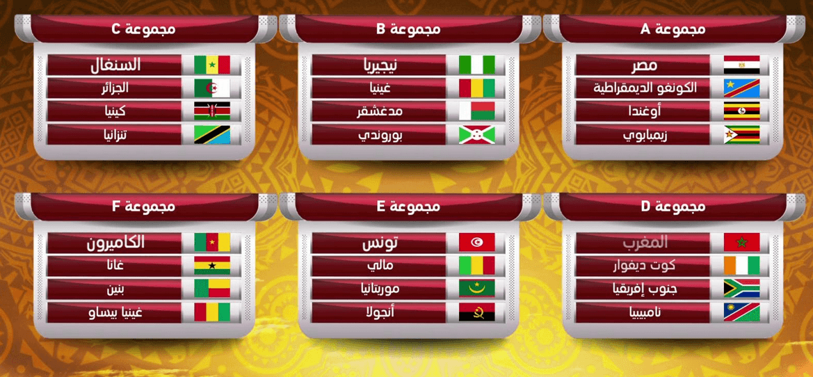 جدول مجموعات كأس الأمم الإفريقية 