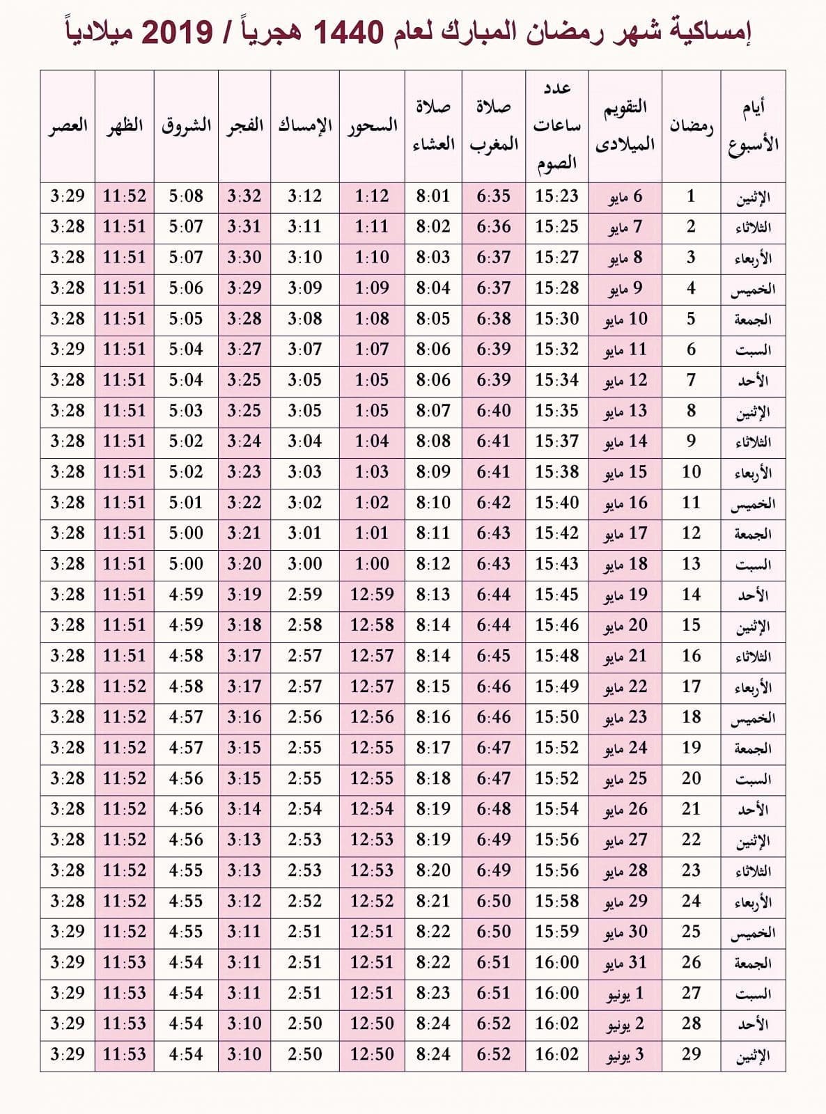 موعد اول رمضان واول عيد الفطر