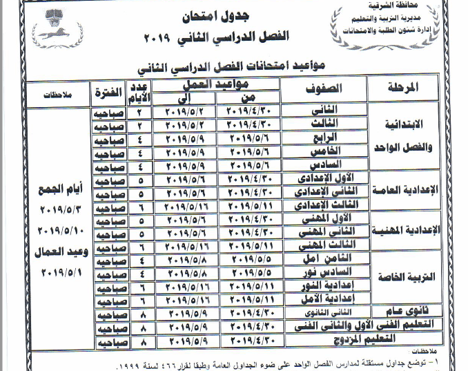مواعيد امتحانات الفصل الدراسي الثاني لعام 2018/2019 محافظة الشرقية 