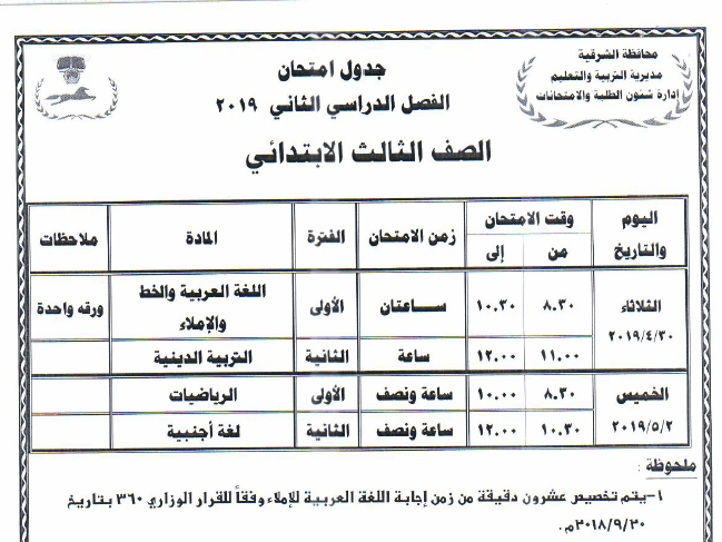 جدول امتحانات الصف الثالث الابتدائي 