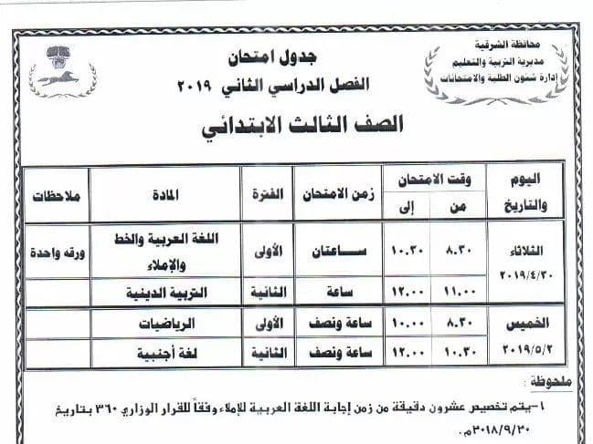 جدول امتحانات الفصل الدراسي الثاني