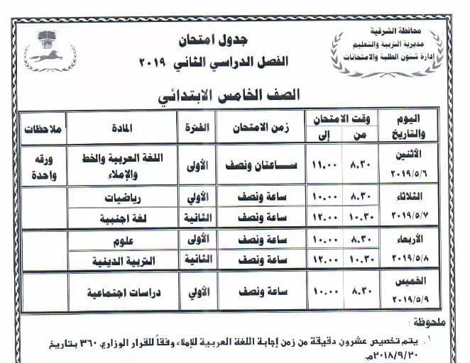 امتحانات الفصل الدراسي الثاني