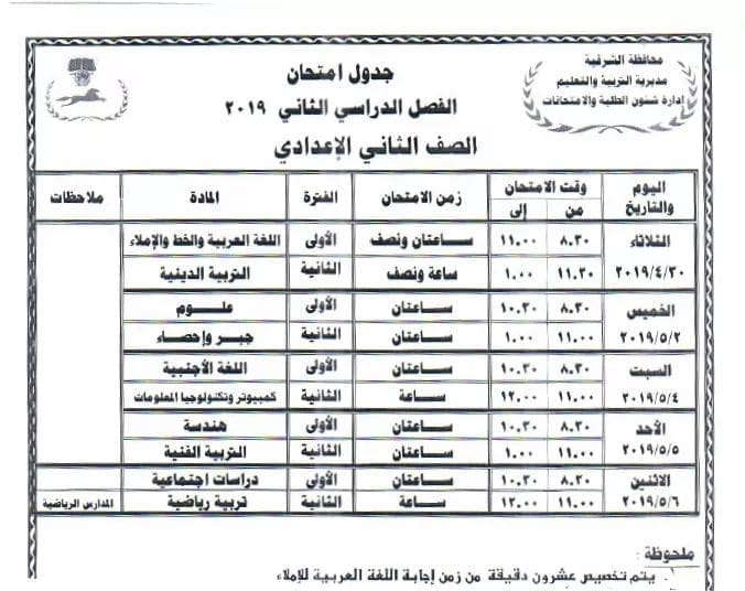 الامتحانات