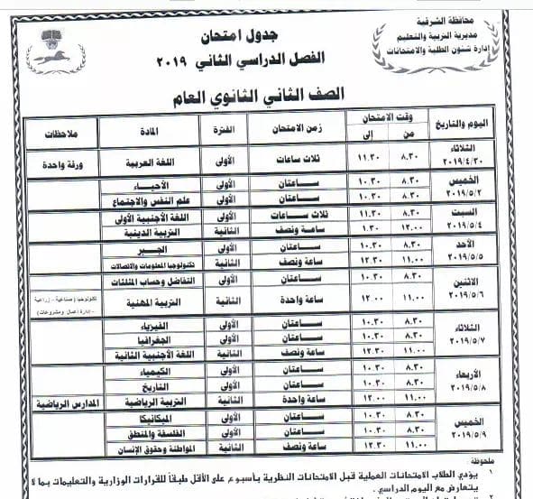الامتحانات