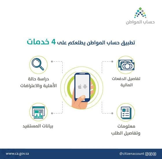 شروط الأهلية لحساب المواطن