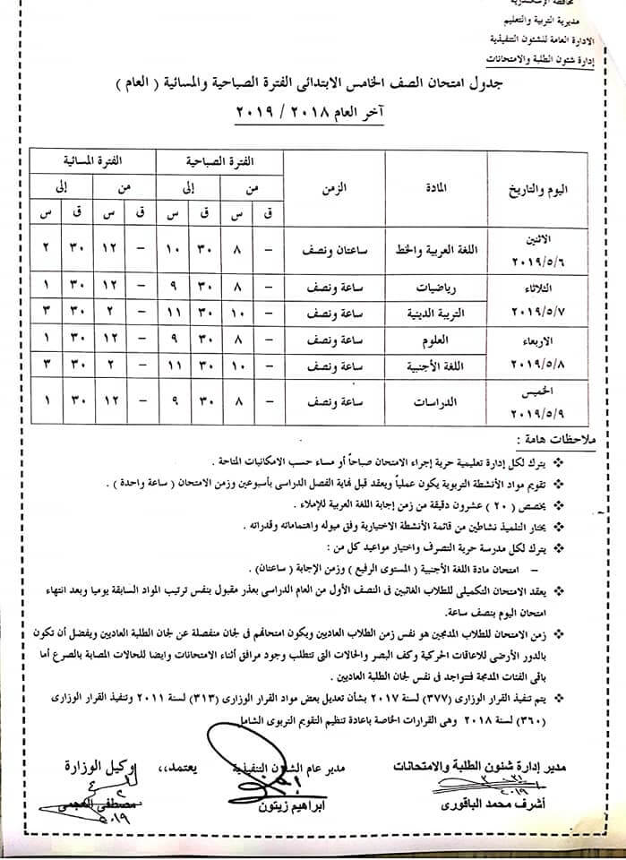 جدول امتحانات اخر العام 2019 الاسكندرية للصف الخامس الابتدائي