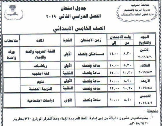 جدول امتحانات الصف الخامس الابتدائي محافظة الشرقية