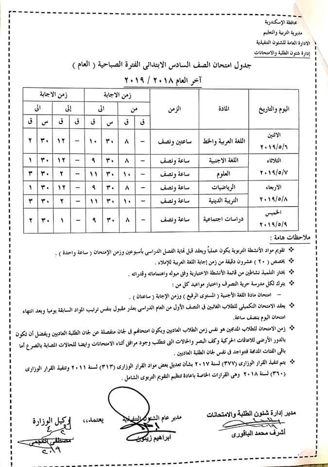 جدول امتحانات اخر العام 2019 الاسكندرية للصف الخامس الابتدائي