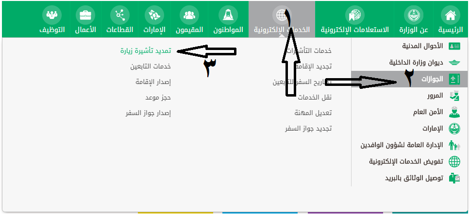 خطوات تمديد تأشيرة الزيارة العائلية أبشر الجوزات