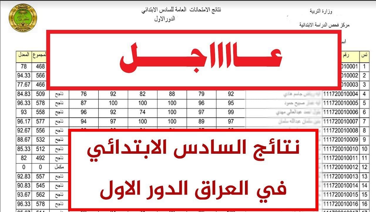 نتائج السادس الابتدائي العراق 2019