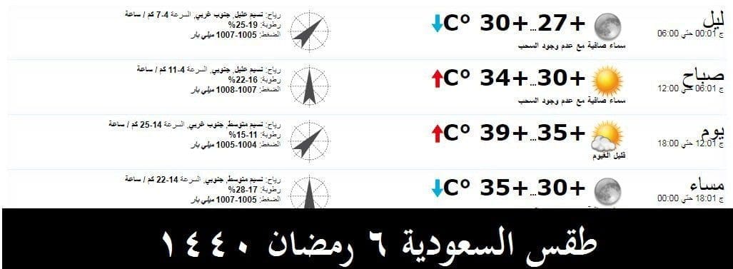 طقس السعودية 6 رمضان