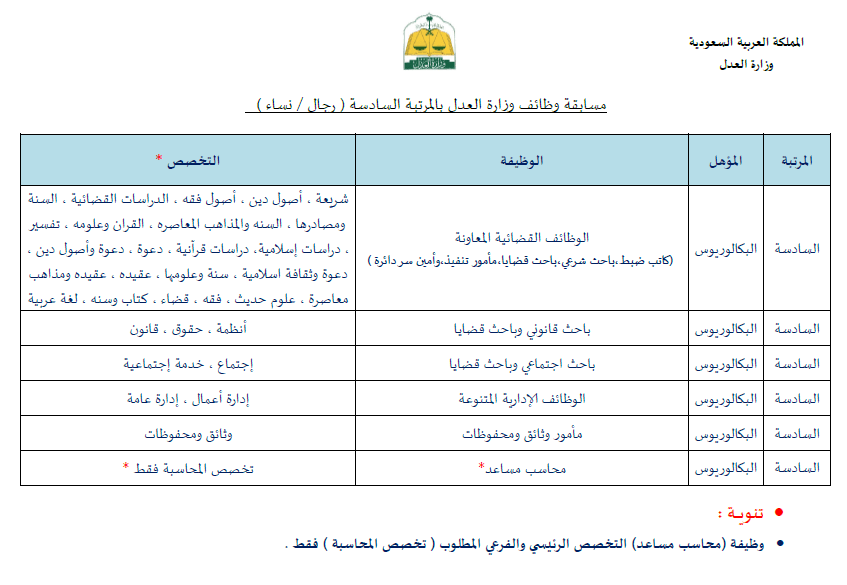 وزارة العدل وظائف