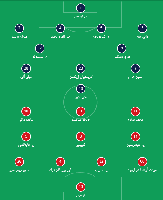 ليفربول وتوتنهام