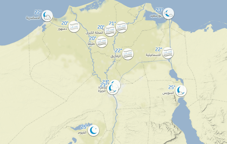 درجات الحرارة 