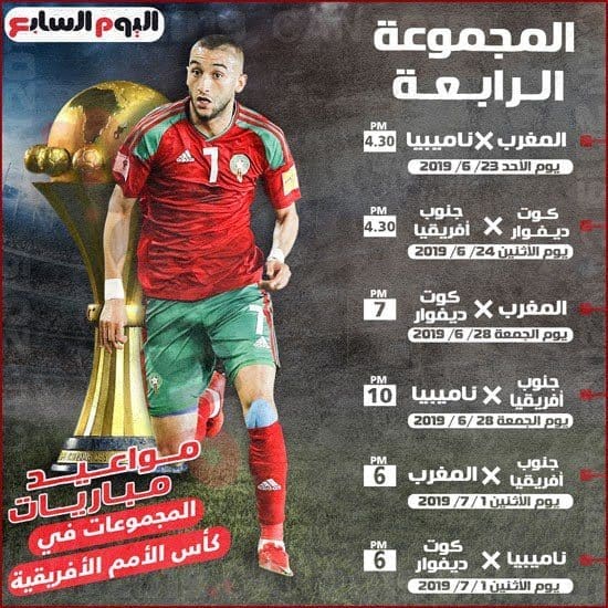 مباريات المغرب في كأس أمم أفريقيا 2019