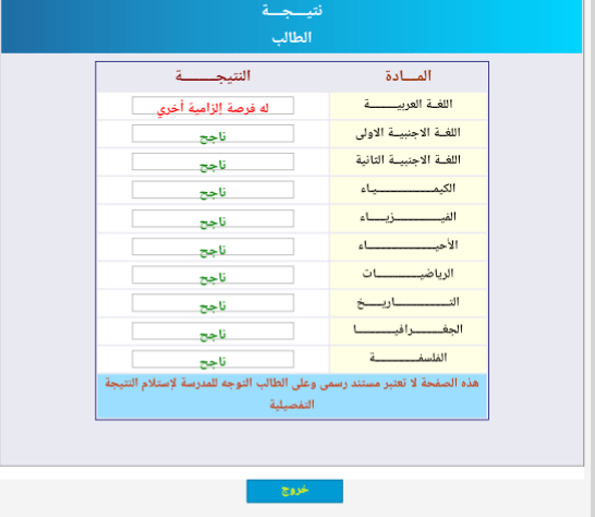 ألوان درجات نتيجة اولى ثانوى عام 2019