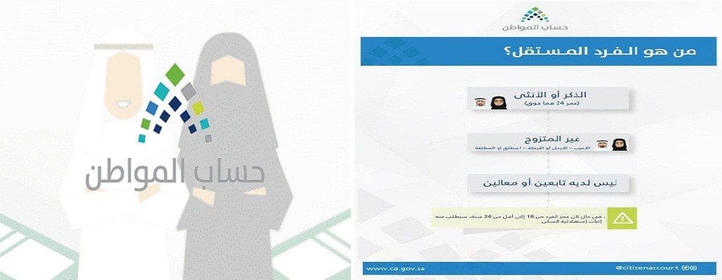 الفئات المستفيدة من حساب المواطن