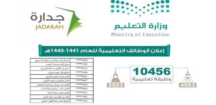 رابط اسماء المرشحات للوظائف التعليميه 1441 موقع جدارة للتوظيف eservices.mcs.gov.sa/Jadara3