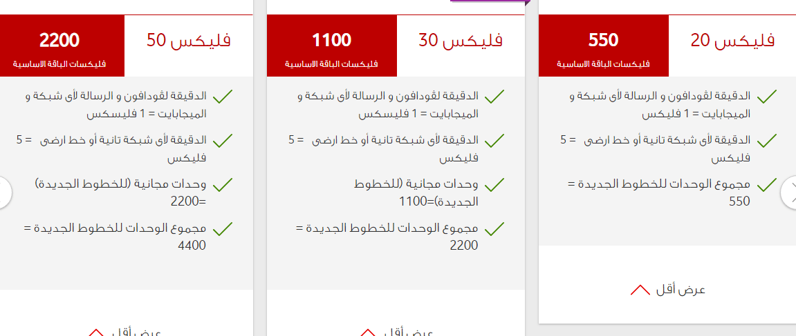 رقم خدمة عملاء فودافون