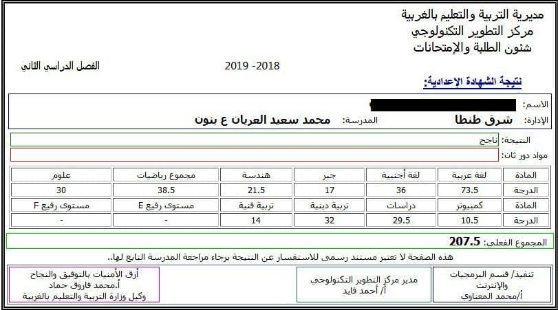 نتيجة إعدادية الغربية الترم الثاني 2019 