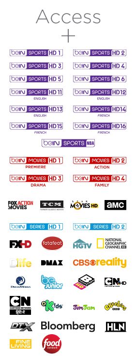 أسعار الاشتراك في باقات bein sport الرياضية والترفيهية وسعر ومواصفات الريسفر