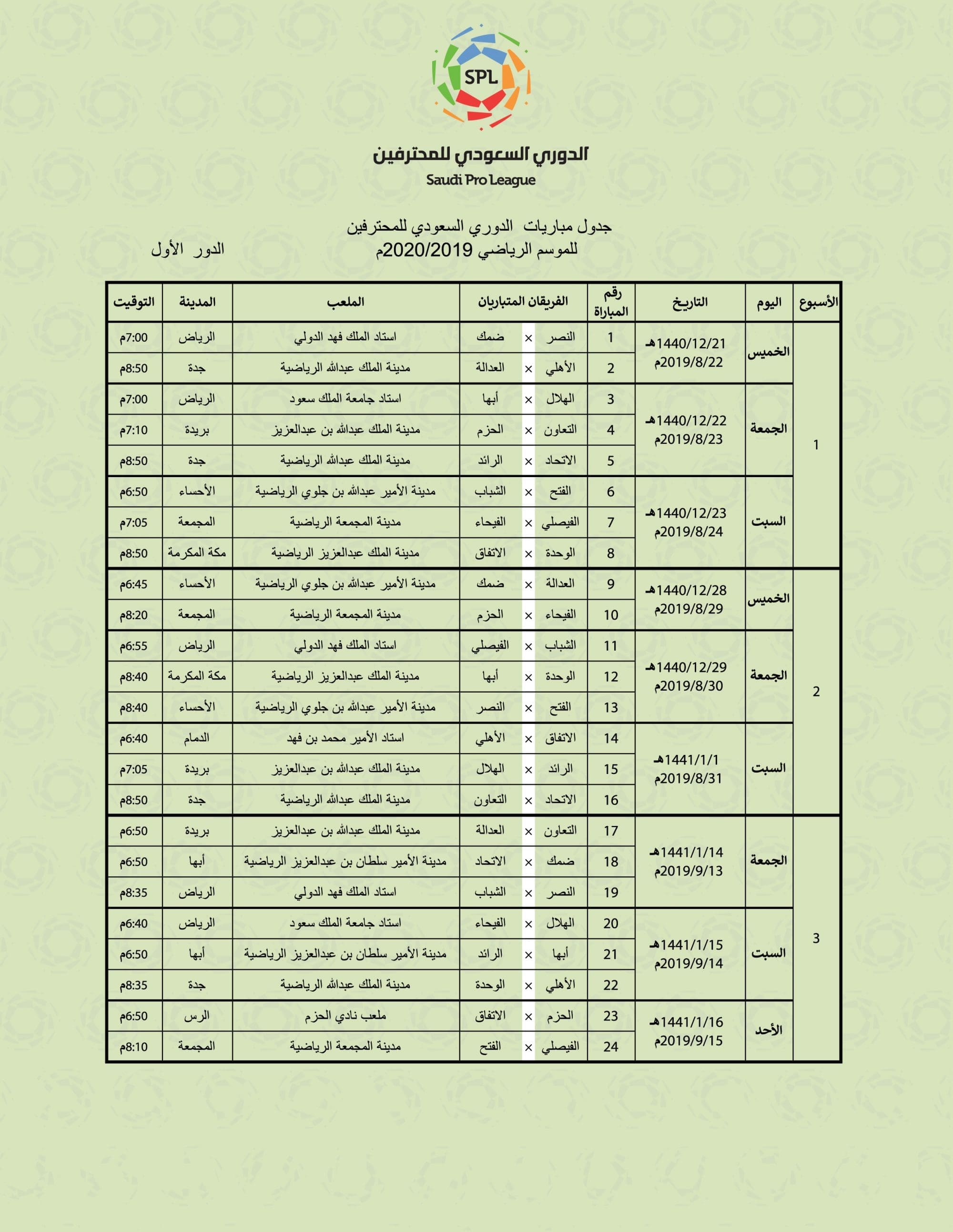 جدول الدوري السعودي 2020 للمحترفين 