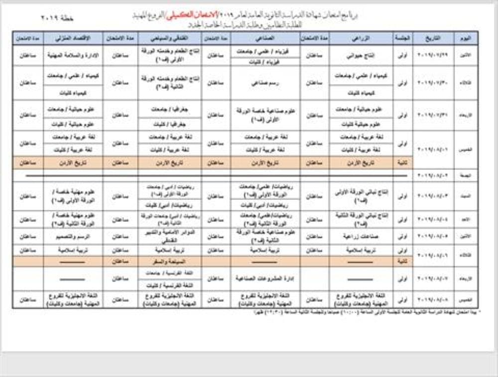 موعد بدء الامتحانات التكميلية بالدورة الثانية للثانوية العامة "توجيهي" 2019 الأردن