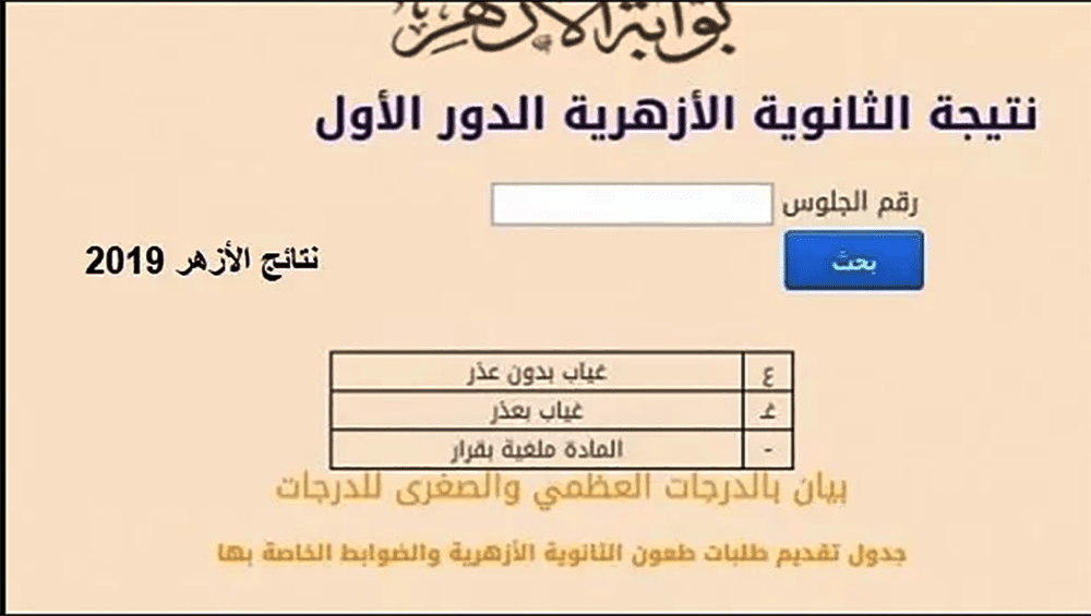 نتيجة الثانوية الأزهرية 2019