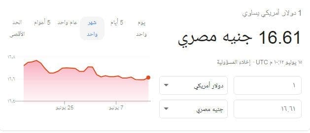 سعر الدولار اليوم