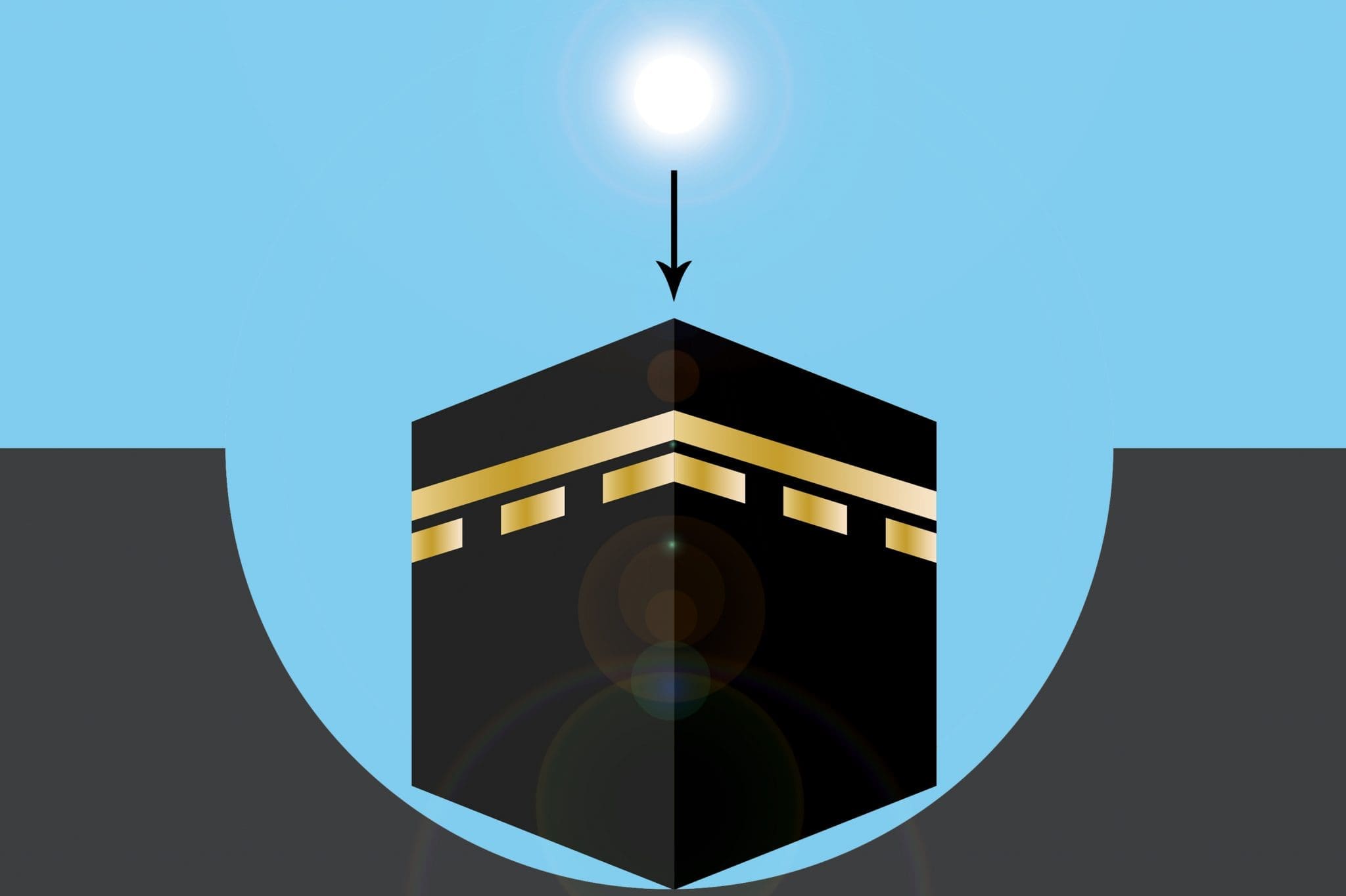 تعامد الشمس على الكعبة