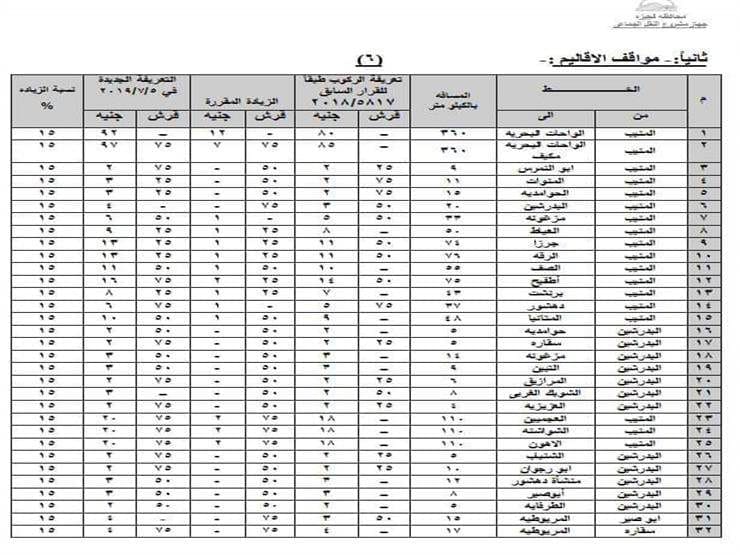 التعريفية الجديدة للمواصلات في الجيزة