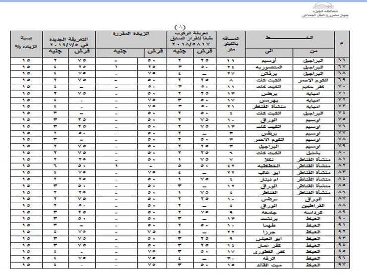 التعريفية الجديدة للمواصلات في الجيزة