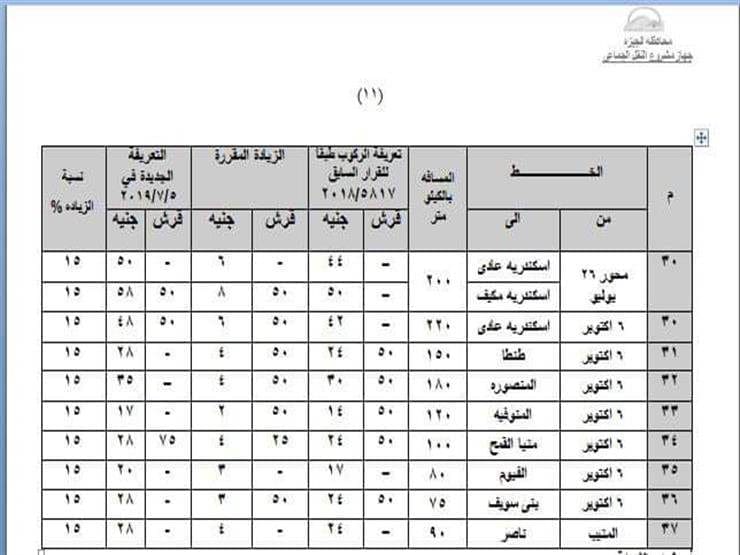 التعريفية الجديدة للمواصلات في الجيزة