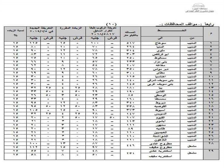 التعريفية الجديدة للمواصلات في الجيزة