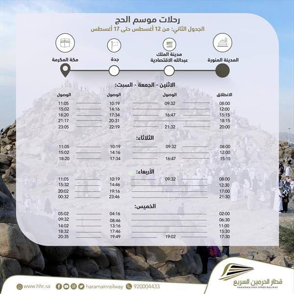 مواعيد رحلات قطار الحرمين في الحج