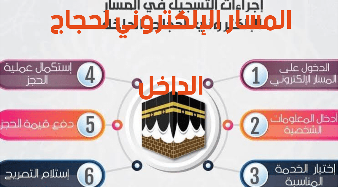 وزارة الحج والعمرة حجاج الداخل