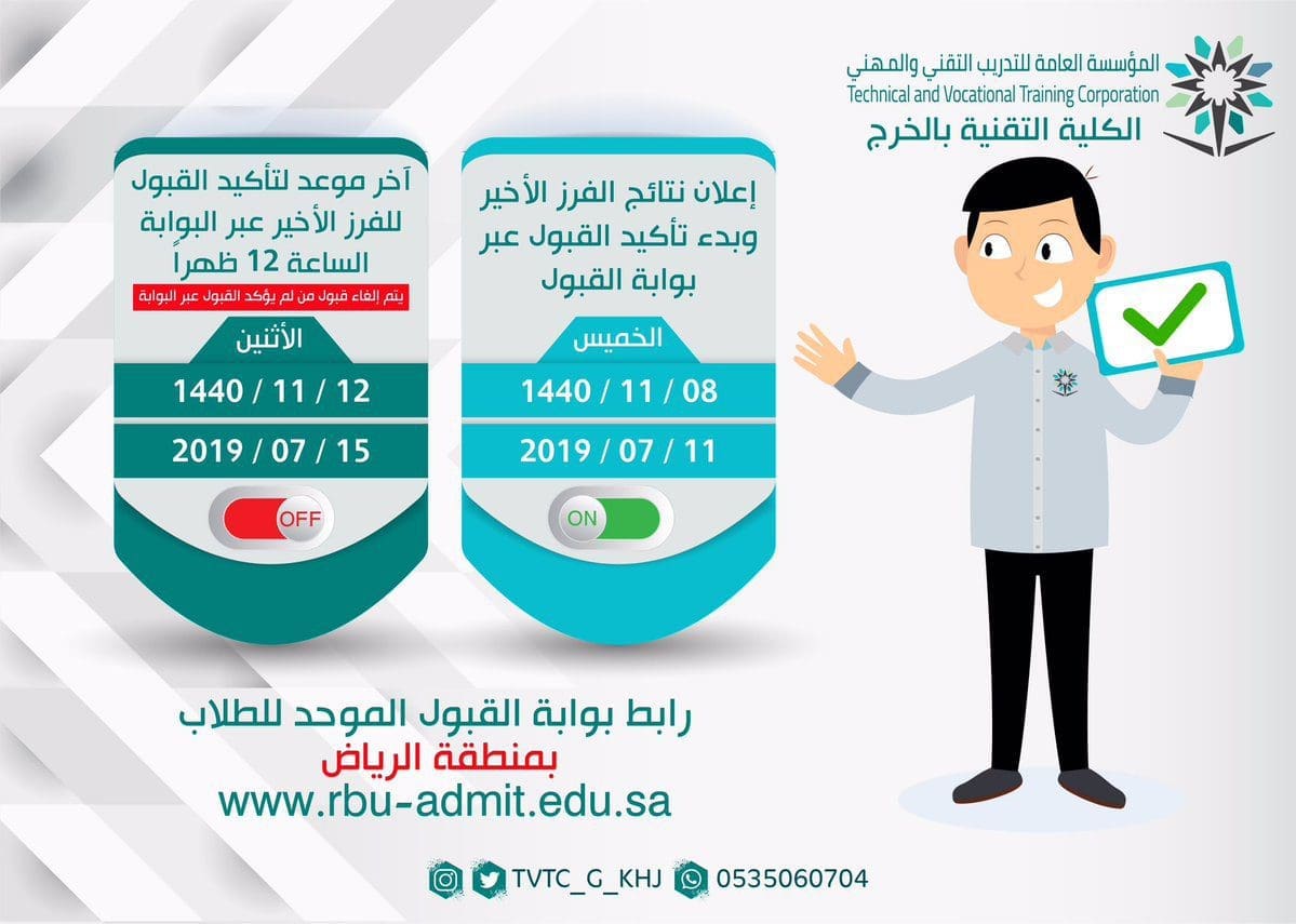 بوابة القبول الموحد استعلام نتائج الترشيح النهائية للطلاب والطالبات بجامعات الرياض