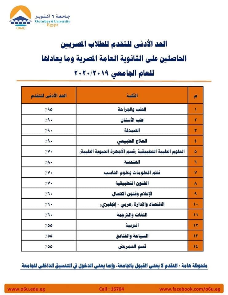 تنسيق جامعة 6 أكتوبر