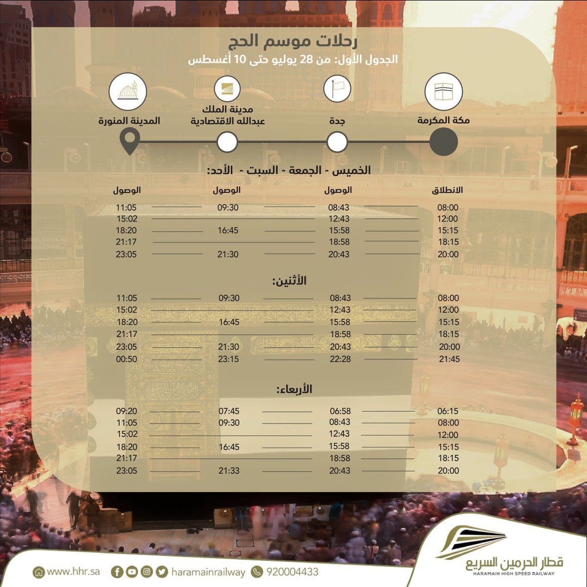 حجز تذاكر قطار الحرمين ومواعيد الرحلات الجديدة خلال موسم الحج 1440